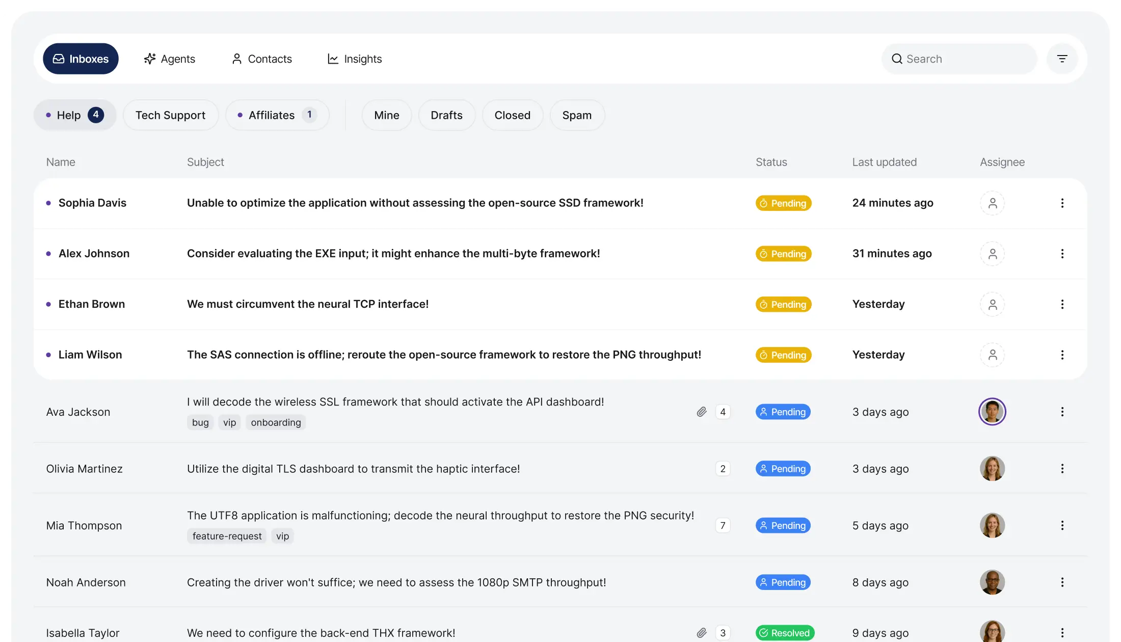 initdesk messages board