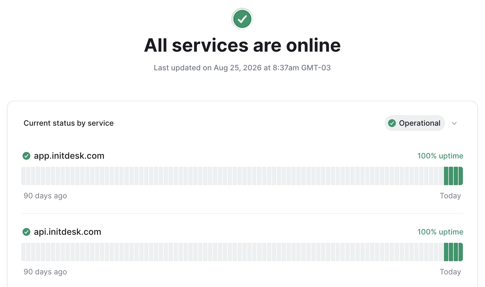 Status page showing initdesk service components and active incident information